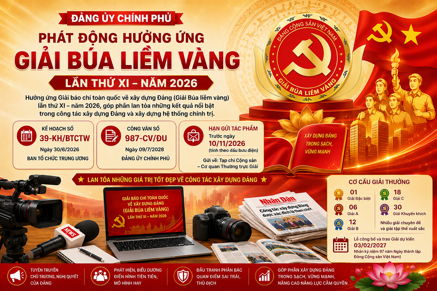Đảng ủy Chính phủ phát động hưởng ứng tham gia Giải Búa liềm vàng lần thứ XI - năm 2026